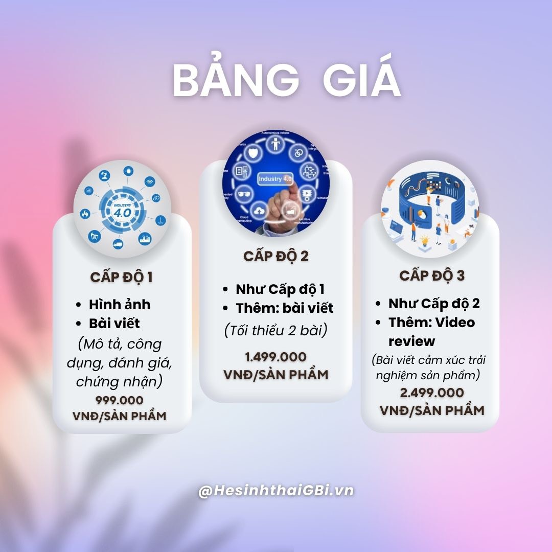 Bảng Giá